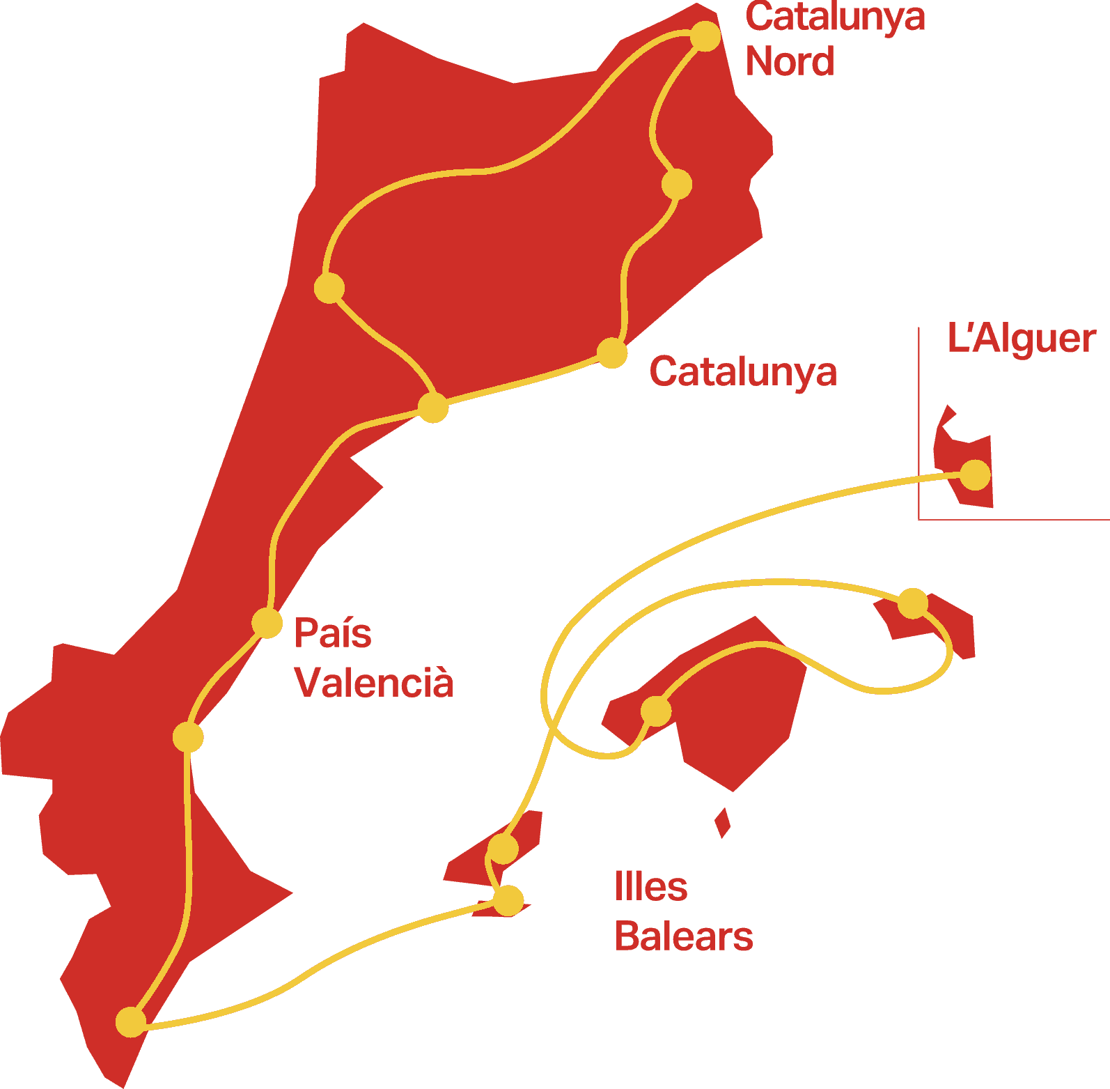 Mapa del recorregut del Correllengua Agermanat 2026 pels Països Catalans