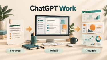 chat gpt work